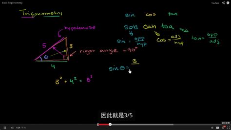 梯形法則|可汗学院